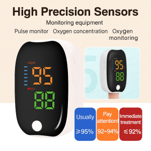 Fingertip Pulse Oximeter Accurate SpO2 PR Monitor for Blood Oxygen Saturation Instant Health Check Portable Oxygen Meter with LED Display
