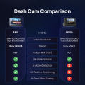 70mai A810 4K Dash Cam Dual Vision Car Recorder with GPS ADAS. 