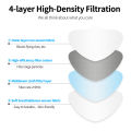 FUNLALA KF94 Mask Original 50 Pcs FDA Approved 4ply KF94 Medical Face Mask Made in Koren Reusable. 