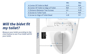 CC Bidet Attachment for Toilet Retractable Self Cleaning Cold Water Bidets for Existing Toilets