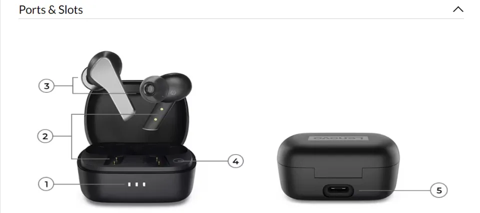 Lenovo Smart Wireless Earbuds - (PS-1551B) | Lazada
