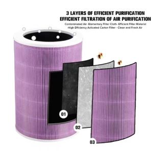 Filter ไส้กรองเครื่องฟอกอากาศสําหรับรุ่น Xiaomi Mi Air Purifier 1 / 2 / 2S / Pro /3H