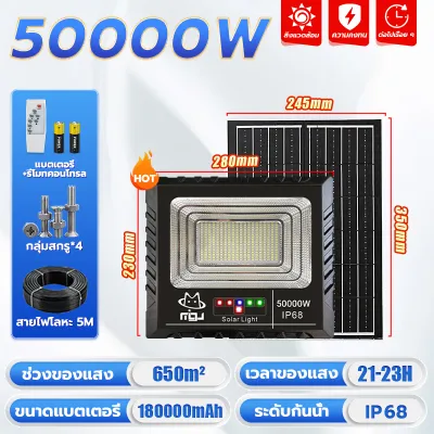🔥ซื้อ 1 แถม 1🔥ไฟโซล่าเซลล์ ไฟโซล่าเซล 50000W โซล่าเซลล์ ไฟสปอร์ตไลท์ solar light แสงสีขาว กันน้ำ กันฟ้าผ่า IP67 ไฟกลางแจ้งพลังงานแสงอาทิตย รับประกัน 30 ปี