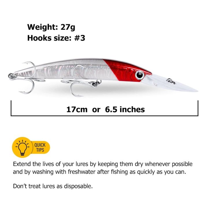17cm/27g%20Subid%20Trolg%20Fishing%20Lure%20Deep%20Dive%20Artificial%20Bait%20for%20Tangigue%20Tuna%20at%20iba%20pa%20-%20Image%205