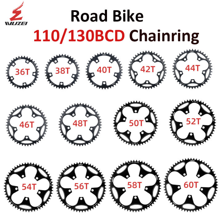 Bike Gear Ratio Best Chainring Size For Folding Bike JIANKUN TWX