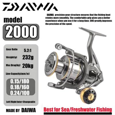 Reel Spinning Reel Mesin Pancing Fishing reel Metal Spool Pancing Braking Force Mesin Metal