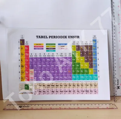 Tabel Periodik Unsur Unsur Fisika Kimia Ukuran A4 Besar READY STOCK