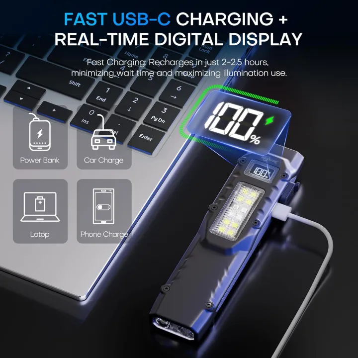 HaixnFire%20W108%20Mini%20flashlight%20USB%20rechargeable%202500%20lumens%20LED%20super%20bright%20torch%20Outdoor%20camping%20lamp%20Floodlight%20Emergency%20light%20Signal%20light%20Camping,%20fishing,%20walking%20-%20Image%206