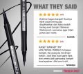 Maybelline Line Tattoo High Impact Eyeliner | Line Tattoo Crayon Pen Liner. 