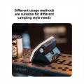 Lampu Camping SHINETRIP 5000mAh Lampu Slim Mini Multifungsi Outdoor. 