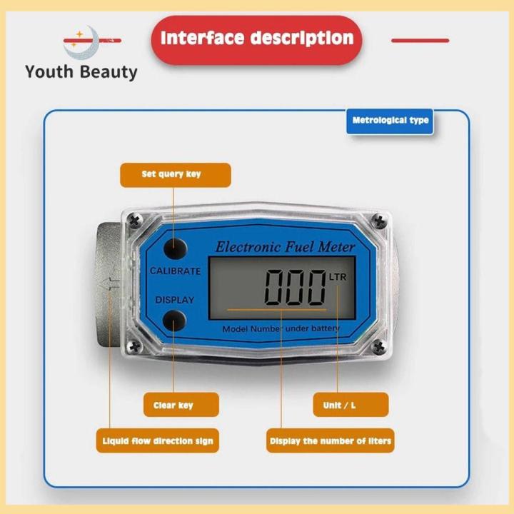 Flow Speed Display YOUTH BEAUTY Professional 1/1.5/2 inch LCD Display PCB Electronic Flow ...
