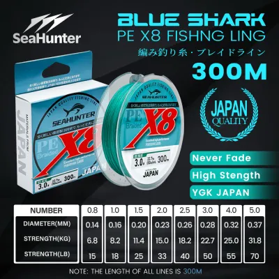 SeaHunter Blue Shark PE X8 Tali Pancing 8 Braided Multifilament 100M/150M/300M 15-70LB Smooth Durable Fishing Line