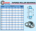 30201 30202 30203 30204 30205 ตลับลูกปืนเม็ดเรียว TAPERED ROLLER BEARING ตลับลูกปืนเตเปอร์. 