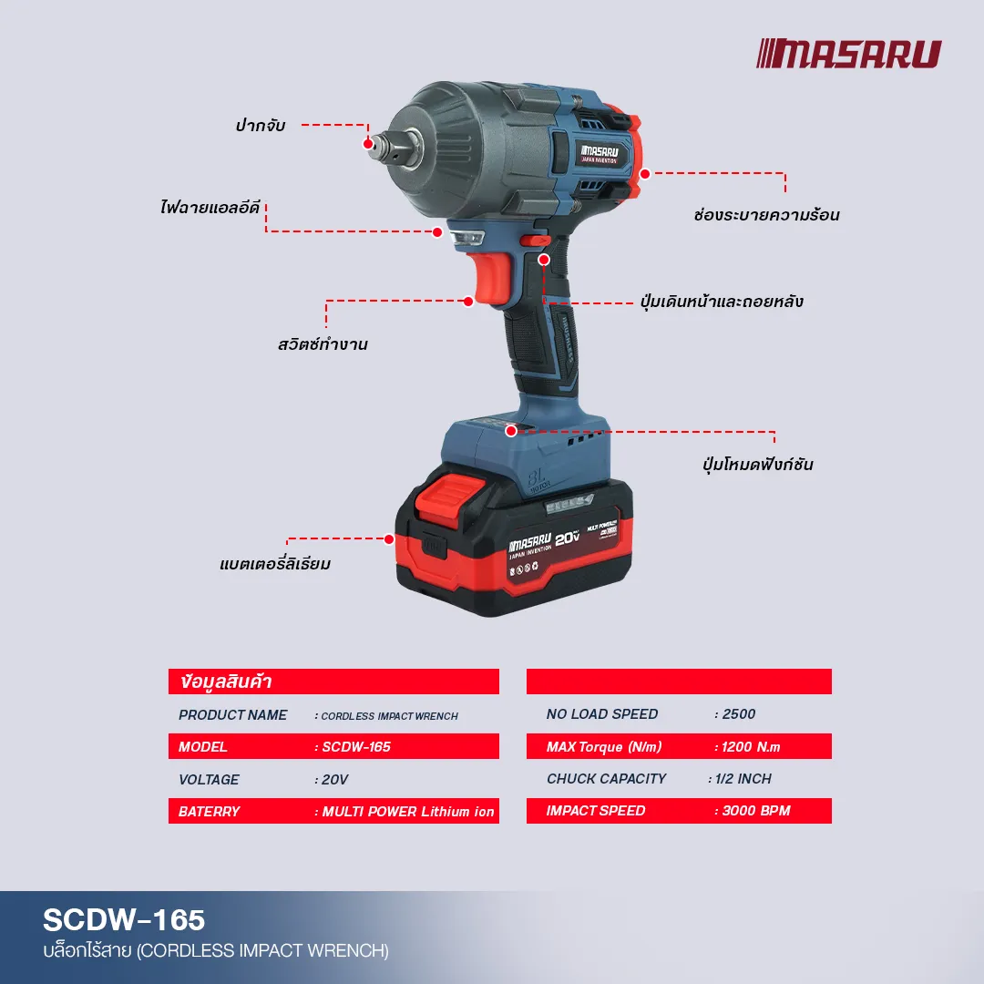 MASARU รุ่น SCDW-165 แรงบิด 1200 N.m บล็อกไร้สาย มอเตอร์บัสเลส Brushless Motor บล็อกแบต บล็อกไฟฟ้า