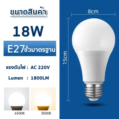 หลอดไฟ หลอดประหยัดไฟ LED Bulb Gloss 5W 7W 9W 13W 15W 18W 24W ยี่ห้อ JS มีแสงขาว และ แสงวอร์มไวท์