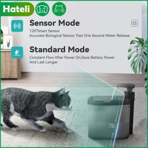 HATELI Wireless Pet Water Fountain 2.2L Battery Operated Automatic Cat Fountains for Drinking with Wireless Pump Easy Cleaning for Dog Pet