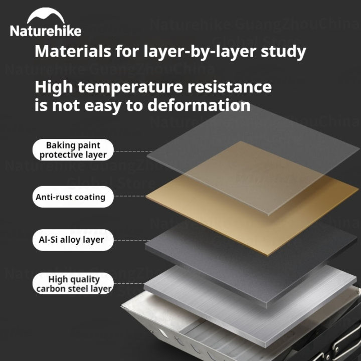 Naturehike%20Folding%20Charcoal%20Grill%20Outdoor%20Portable%201-2%20Persons%20BBQ%20Desk%20Tabletop%20Stove%20Furnance%20Camping%20Picnic%20Barbecue%20Burner%20Cooking%20Grill%20Stand%20-%20Image%205