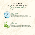[ 10X ODOR BLOCKER PERFUME DEODORANT ] Greenika Body Ultra Whitening Body Spray Deodorant Perfume Spray Skin Whitening Armpit Whitening for Nape Bikini Deo Spray Dark Spot Remover Fast for Dark Underarms Dark Armpit deodorant for women. 