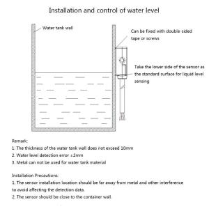 Non Contact Liquid Level Sensor Water Level Control Sensor for Water for Tank Solar Energy Aquariums Upgraded Version