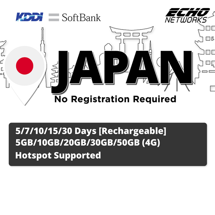 Japan 5 7 15 30 Days 5GB 10GB 20GB 30GB 50GB 4G Data SIM Card japan-5-7-15-30-days-5gb-10gb-20gb-30gb-50gb-4g-data-sim-card