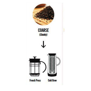 250g Batangas Barako Fresh Roast Coffee Beans- BeanGood.ph