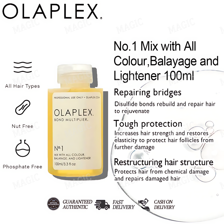 Olaplex No.1 Bond Multiplier Mix with All Color Balayage and