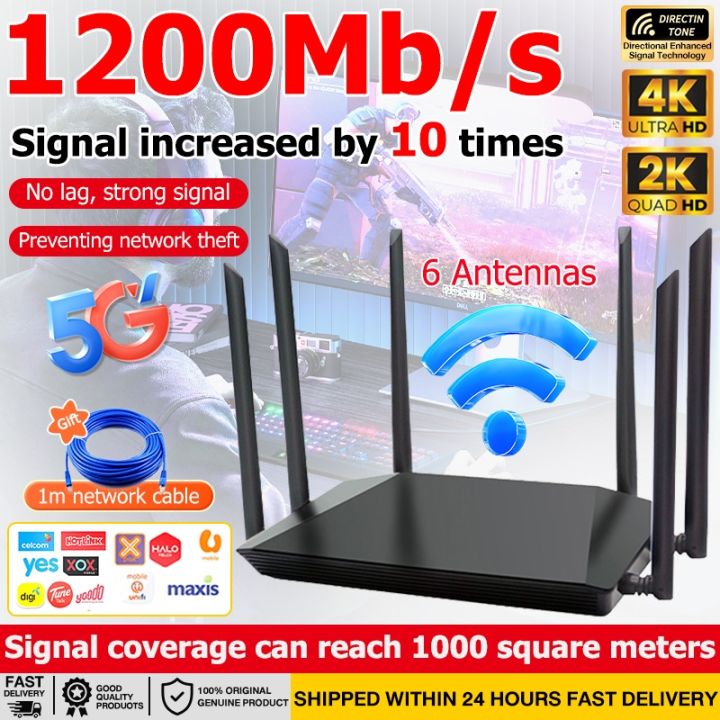 [24 hours delivery] 2.4G/4G/5G sim card wifi router 1200Mb/s sim card ...