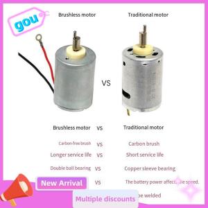 gou High Rotation Speed 7000 RPM Hair Clipper Replacement Accessories Brushless Motor For 8148 8504 8591Electric Push Shears