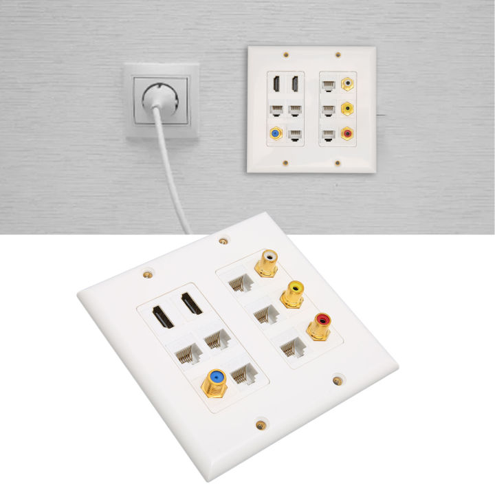 Net Wall Plate OutletEthernet Wall OutletCoax Ethernet Wall ...