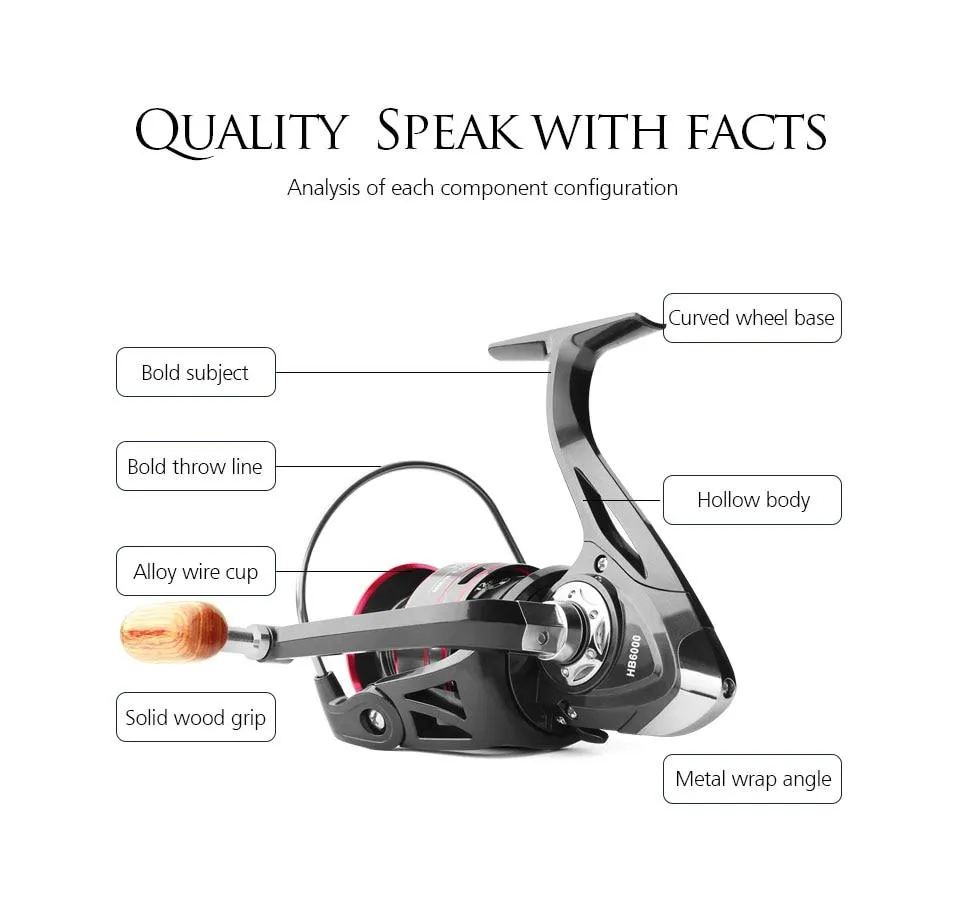 Fishing Reel Fishing Reel Freshwater Spinning Reel Lightweight Saltwater  Fishing Reels with Wooden Handle Ultra Smooth (Color : HB7000)