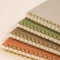 Deli B5 Spiral Notebook Journal Aesthetic For School Supplies Spring Notebook For College 60 Sheets LB560 1Pc. 