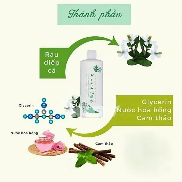 N%C6%B0%E1%BB%9Bc%20Hoa%20H%E1%BB%93ng%20Di%E1%BA%BFp%20C%C3%A1%20Dokudami%20Toner%20Di%E1%BA%BFp%20C%C3%A1%20Nh%E1%BA%ADt%20B%E1%BA%A3n%20500Ml%20ng%C4%83n%20ng%E1%BB%ABa%20m%E1%BB%A5n%20d%C6%B0%E1%BB%A1ng%20%E1%BA%A9m%20se%20kh%C3%ADt%20l%E1%BB%97%20ch%C3%A2n%20l%C3%B4ng%20n%C6%B0%E1%BB%9Bc%20hoa%20h%E1%BB%93ng%20rau%20di%E1%BA%BFp%20c%C3%A1%20n%C6%B0%E1%BB%9Bc%20hoa%20h%E1%BB%93ng%20di%E1%BA%BFp%20c%C3%A1%20c%E1%BB%A7a%20nh%E1%BA%ADt%20-%20Image%206