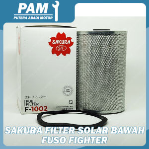 Sakura Filter Solar Bawah untuk Fighter tipe F-1002