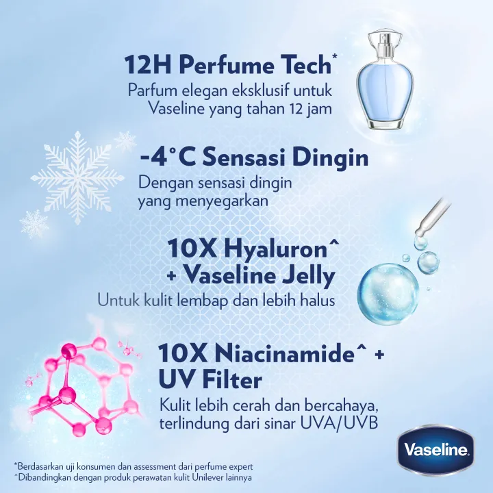 Vaseline%20Hijab%20Bright%20Cooling%20Body%20Serum%20180ml%20-%20Perawatan%20Tubuh%20All%20Day%20Radiant%20Long%20Lasting%20Fragrance%20-%20Image%205
