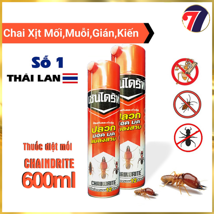 7. Câu Hỏi Thường Gặp