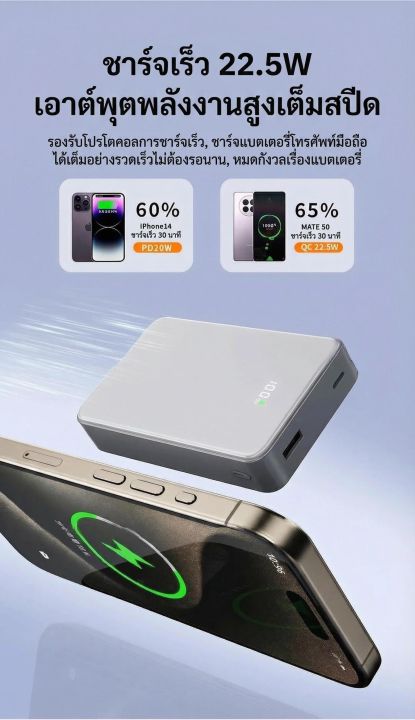 %E0%B8%9E%E0%B8%B2%E0%B8%A7%E0%B9%80%E0%B8%A7%E0%B8%AD%E0%B8%A3%E0%B9%8C%E0%B9%81%E0%B8%9A%E0%B8%87%E0%B8%84%E0%B9%8C%2020000mAh%20PD%20%E0%B8%8A%E0%B8%B2%E0%B8%A3%E0%B9%8C%E0%B8%88%E0%B9%80%E0%B8%A3%E0%B9%87%E0%B8%A722.5W%20iMI%20%E0%B8%AA%E0%B8%B2%E0%B8%A2%E0%B8%8A%E0%B8%B2%E0%B8%A3%E0%B9%8C%E0%B8%88%E0%B9%83%E0%B8%99%E0%B8%95%E0%B8%B1%E0%B8%A7%20Type%E2%80%91C/Lightning%20%E0%B8%9E%E0%B8%81%E0%B8%9E%E0%B8%B2%E0%B8%AA%E0%B8%B0%E0%B8%94%E0%B8%A7%E0%B8%81%20%E0%B8%82%E0%B8%B6%E0%B9%89%E0%B8%99%E0%B9%80%E0%B8%84%E0%B8%A3%E0%B8%B7%E0%B9%88%E0%B8%AD%E0%B8%87%E0%B8%9A%E0%B8%B4%E0%B8%99%E0%B9%84%E0%B8%94%E0%B9%89%20-%20Image%205
