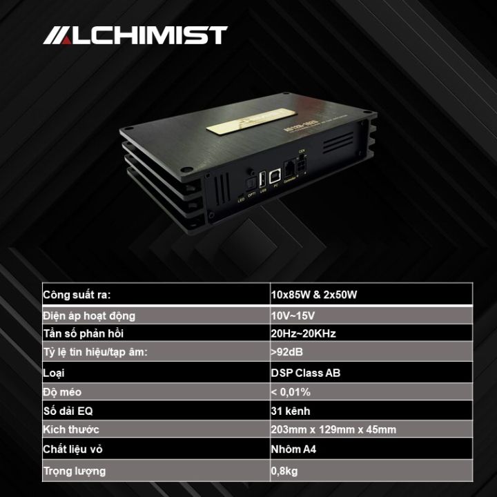 Âm ly ô tô DSP 12 kênh tích hợp Amply Alchimist AD12H 1020 định dạng ...