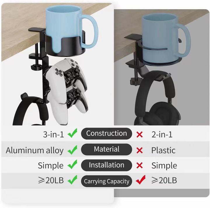 Desk Controller Holder with Headphone Hanger, 360° Rotating 3 in 1 Desk Anti -Spill Cup Holder with Headset Stand, Aluminum Alloy, Max Capacity 9kg/20lb for Xbox, PS4, PS5, Switch