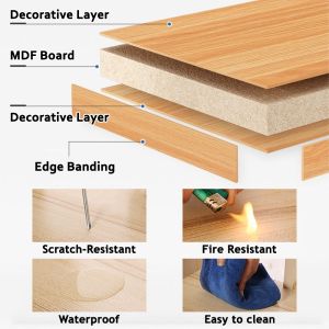 FinesseE Storage Rack With Back Display Cabinet Book Shelf Organizer Toy Organizer for Bedroom Simple Shelf