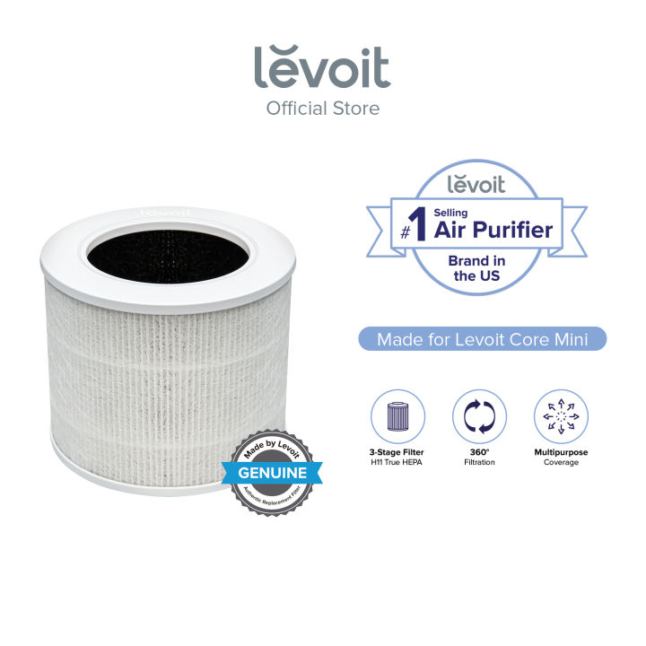 2 Pack Core Mini Replacement Filter Compatible with LEVOIT Core Mini Air Purifier, Core Mini-P, 3-in-1 High-Efficiency Activated Carbon Filter, Replaces Part #Core Mini-RF, with 8 Fragrance Sponges