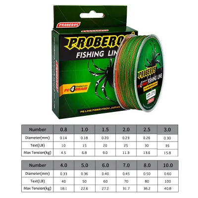 Proberos Fishing Line 100M PE Braided 4 Stands Fly Fishing Line Super Strong 20-50LB Fishing Line Pancing Benang