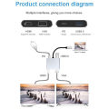 USB Type C To HDMI VGA Adapter Hub 4 in 1 USB3.0 PD Charging Multi 1080P VGA Splitter Converter for MacBook Pro/iPad, HUAWEI Mate 20/30/40 Pro, Samsung Galaxy S22/S8/S9/Note 8 , HDMI Video Adapter Converter. 