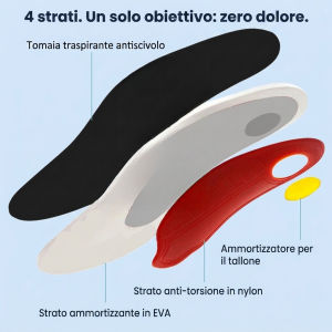 {READY STOCK}Arch Support Inserts Arch support for shock absorption EVA Full-cushion orthotic insoles