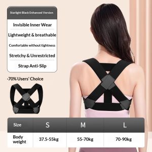 SERENEGLOW Scientifically Designed Posture Corrector for Back and Shoulder Support Breathable and Comfortable Hidden Brace for Men and Women