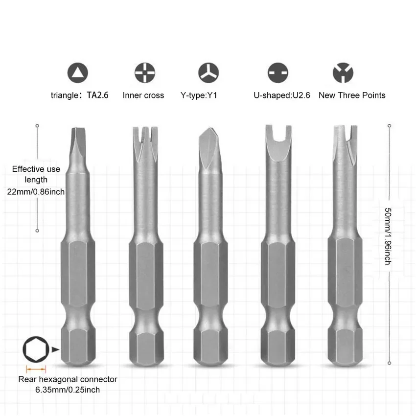 Special screwdriver clearance types