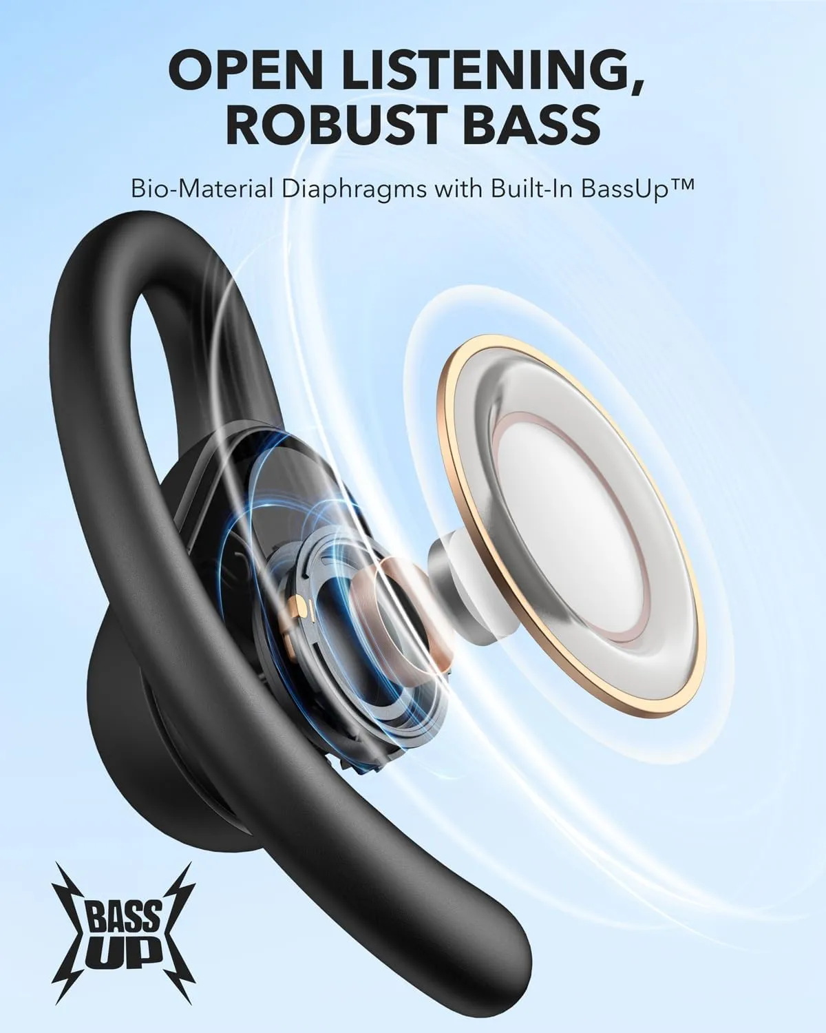 Anker Soundcore V30i Open-Ear Headphones description image 2