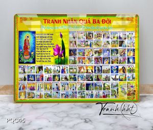 Khung tranh nhân quả 3 đời tranh Phật treo tường Tranh treo tường Phật giáo nhân quả ba đời tráng gương PQC45