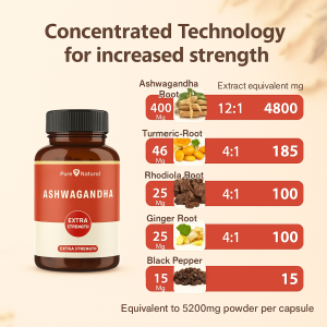 Nutritional Supplements Supplementation Cherry Root Standard Harmless Natural High Efficiency