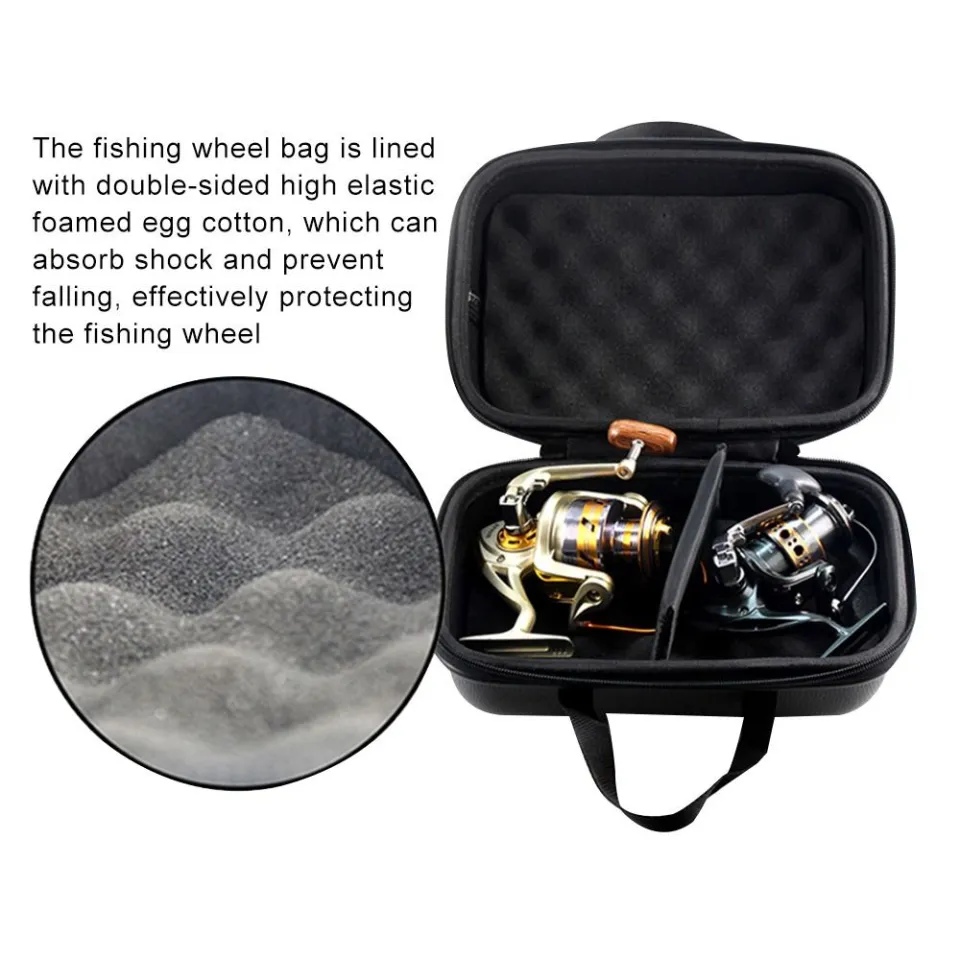 GS High Quality Bait Casting Protective Case Cover Fishing Reel Bag Holder  Pouch Spinning Wheel