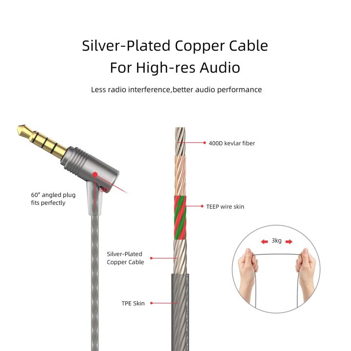SoundMAGIC%20E11C%20Wired%20Earbuds%20With%20Microphone%20HiFi%20Stereo%20Earphones%20Noise%20Isolating%20in%20Ear%20Headphones%20Powerful%20Bass%20Tangle%20Free%20Cord%20Gunmetal%20Black%20-%20Image%206